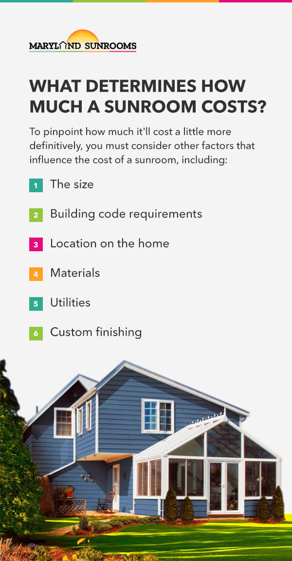 What Determines How Much a Sunroom Costs?