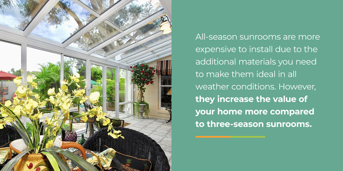 How Much Value Does a Four-Season Room Add to Your Home?