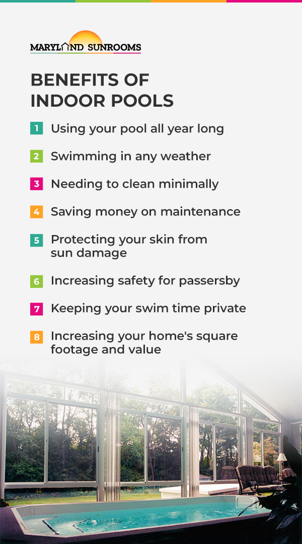 Pros and Cons of an Indoor Pool