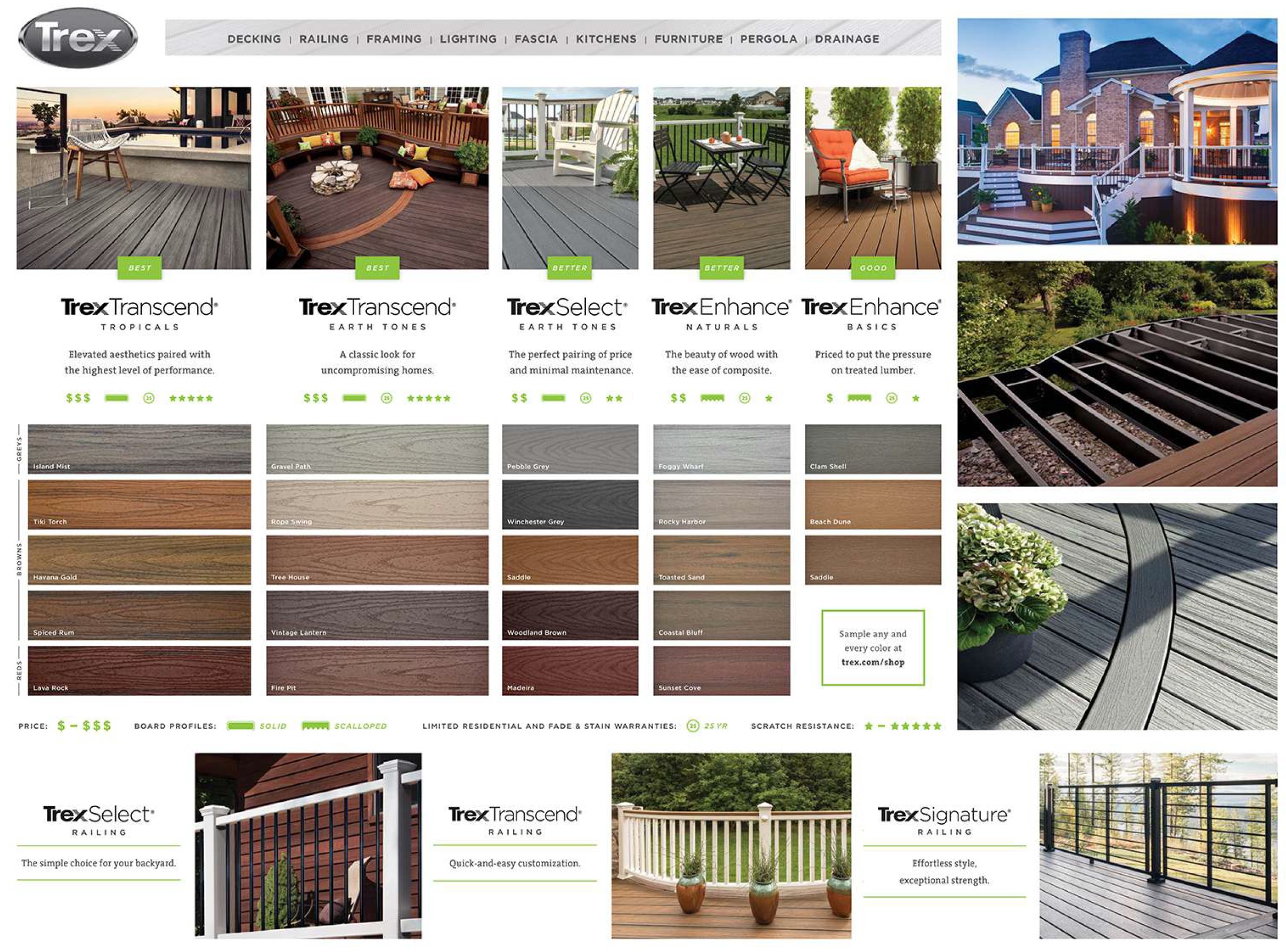 trex decking